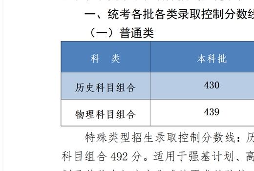 河北高考分数线2023 河北2024年高考时间